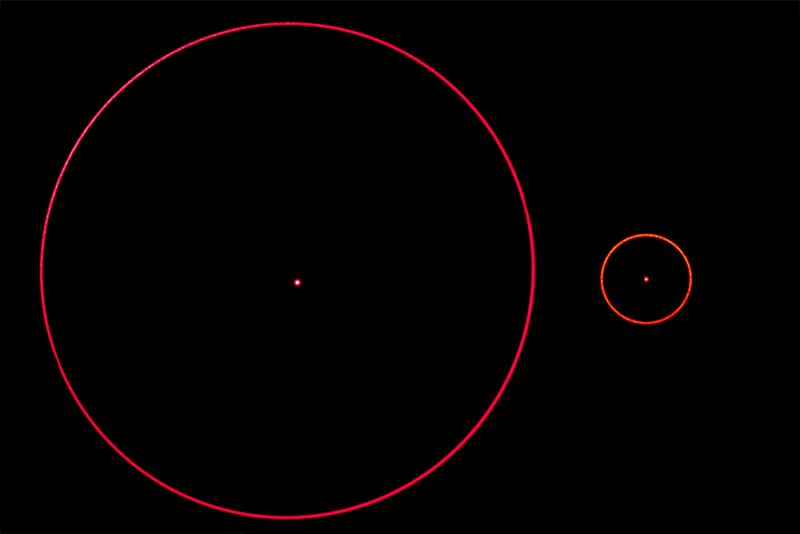 Positioning laser kit 30mW RED " circle"