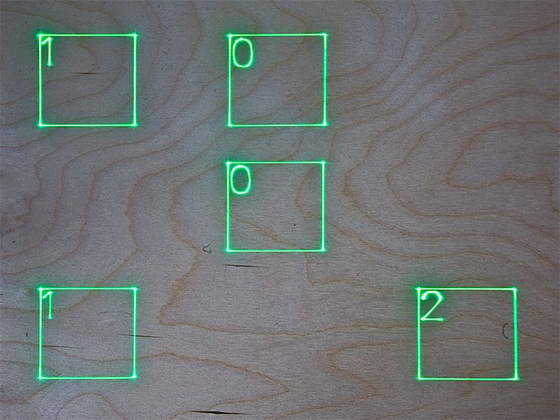 Laser Projector ILP 422 IoT with LAN control