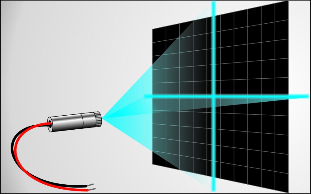 Kreuzlaser Modul BLAU 80mW, justierbarer Fokus