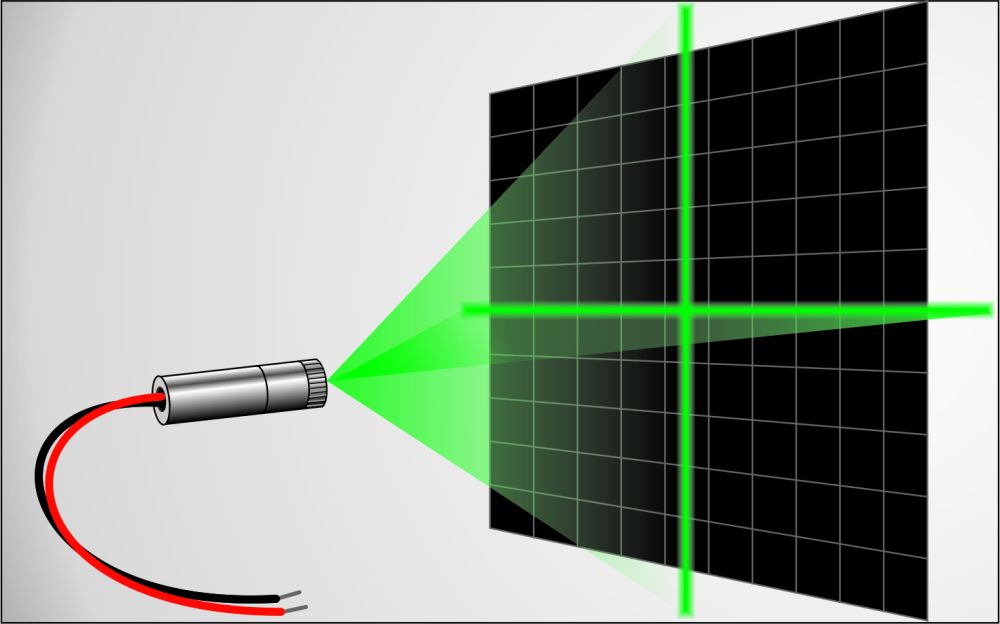 Kreuzlaser Modul GRÜN 25mW, justierbarer Fokus, isoliert