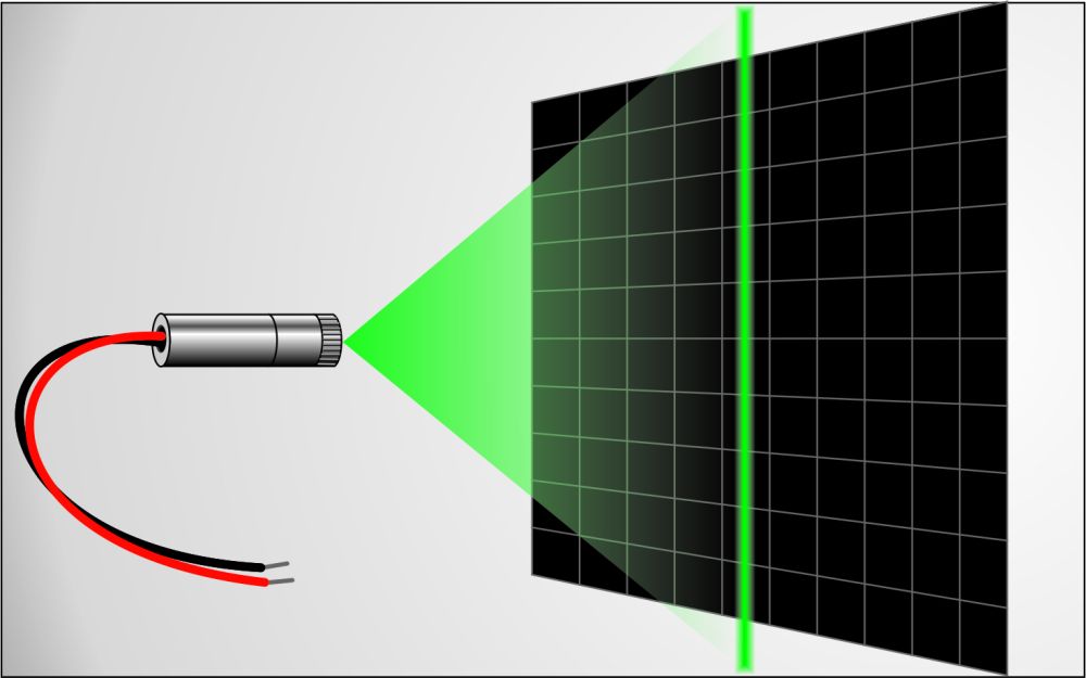 Kompakt Linienlaser Modul Grün 100 mW