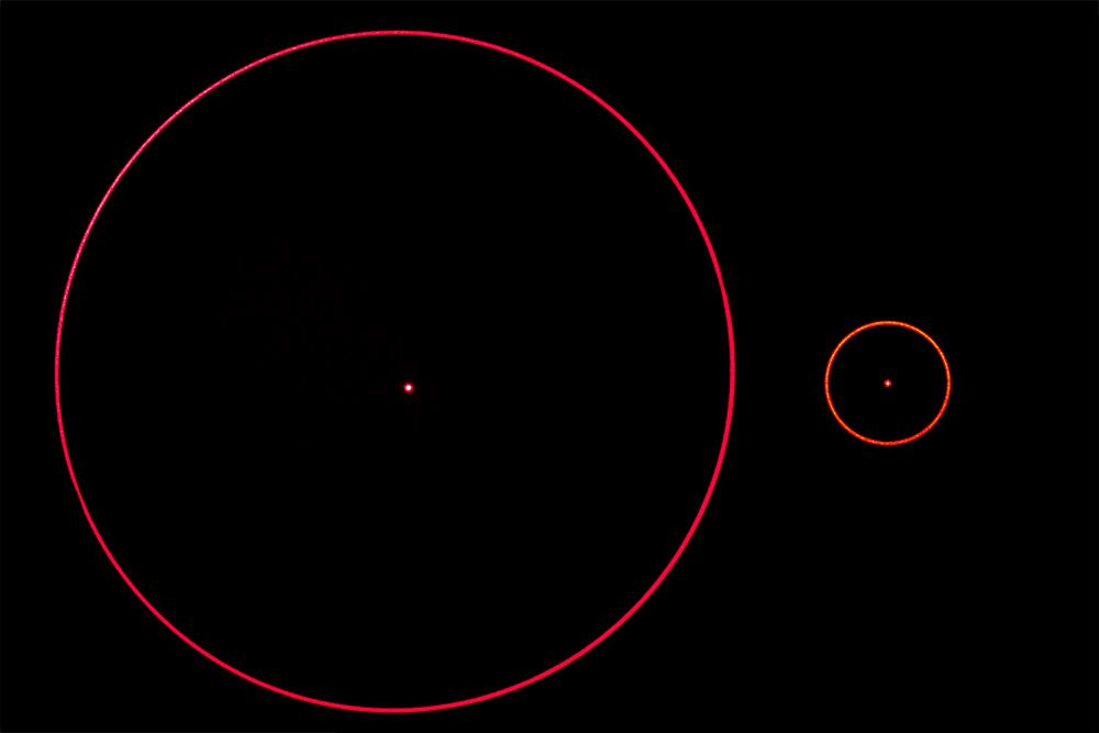 Positioning laser kit 60 mW RED " circle", adjustable focus